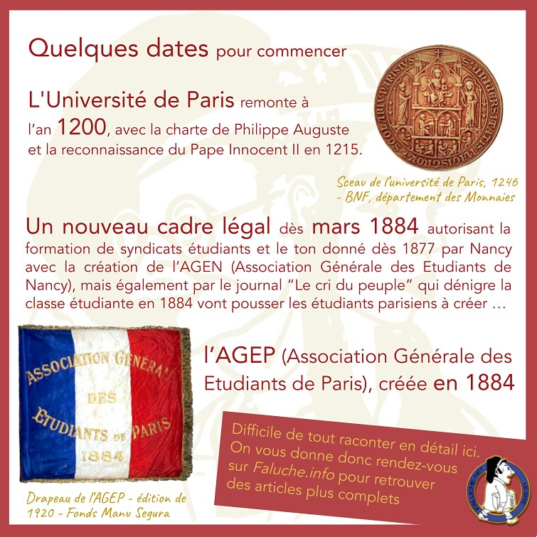 Date commencement