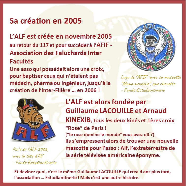 Création ALF