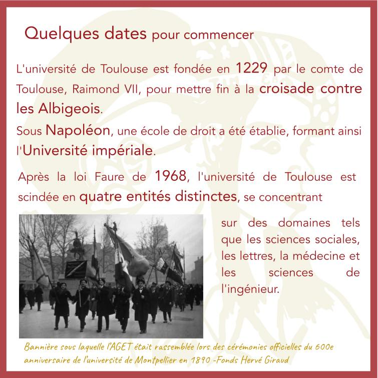 Dates