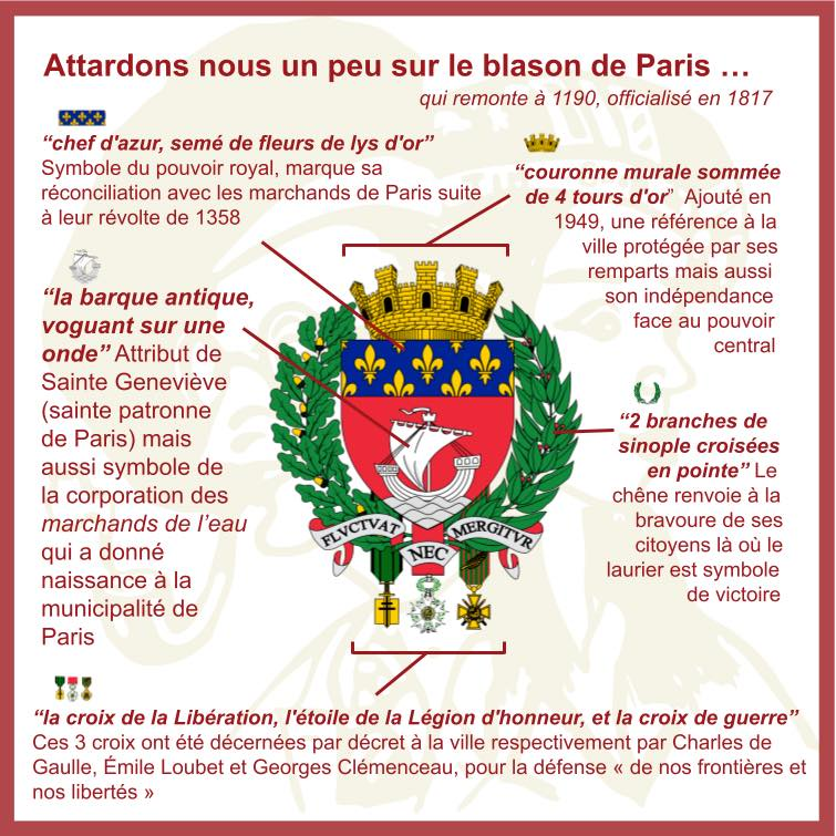 Blason de Paris