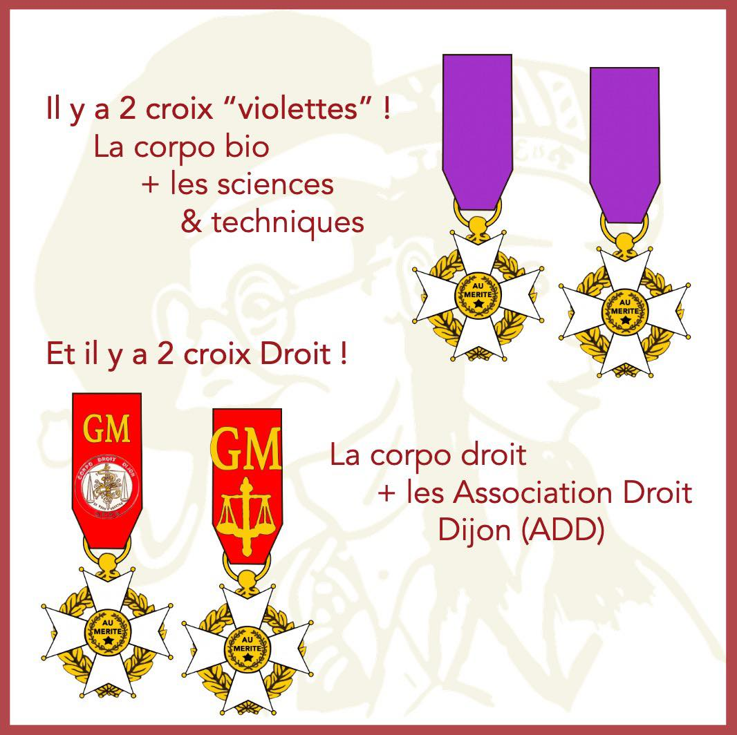 Croix