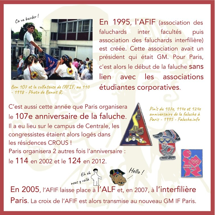 l&#39;AFIF et l&#39;ALF